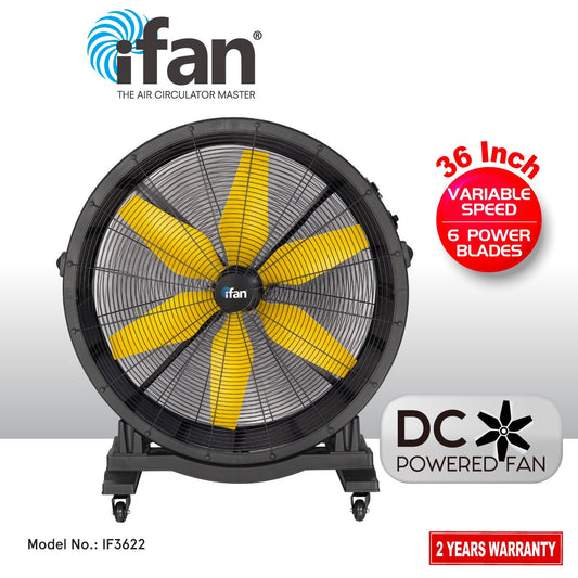 iFan 36” Big Industrial Drum Fan - Powerful, Direct-drive Motor, 6 Blades, Portable, Wheels (IF3622)