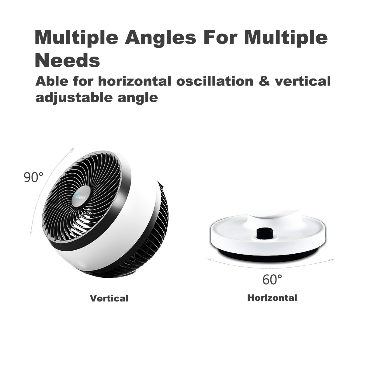 iFan 7" Air Circulator Turbofan - 3 Speeds, Oscillation, 90° vertical angle adjustable, Power Fan, Desk Fan, Portable Fan, IF7530