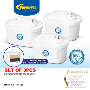 3-Piece Water Purifier Filter Replacement with 4-stage Filtration (PP1588)