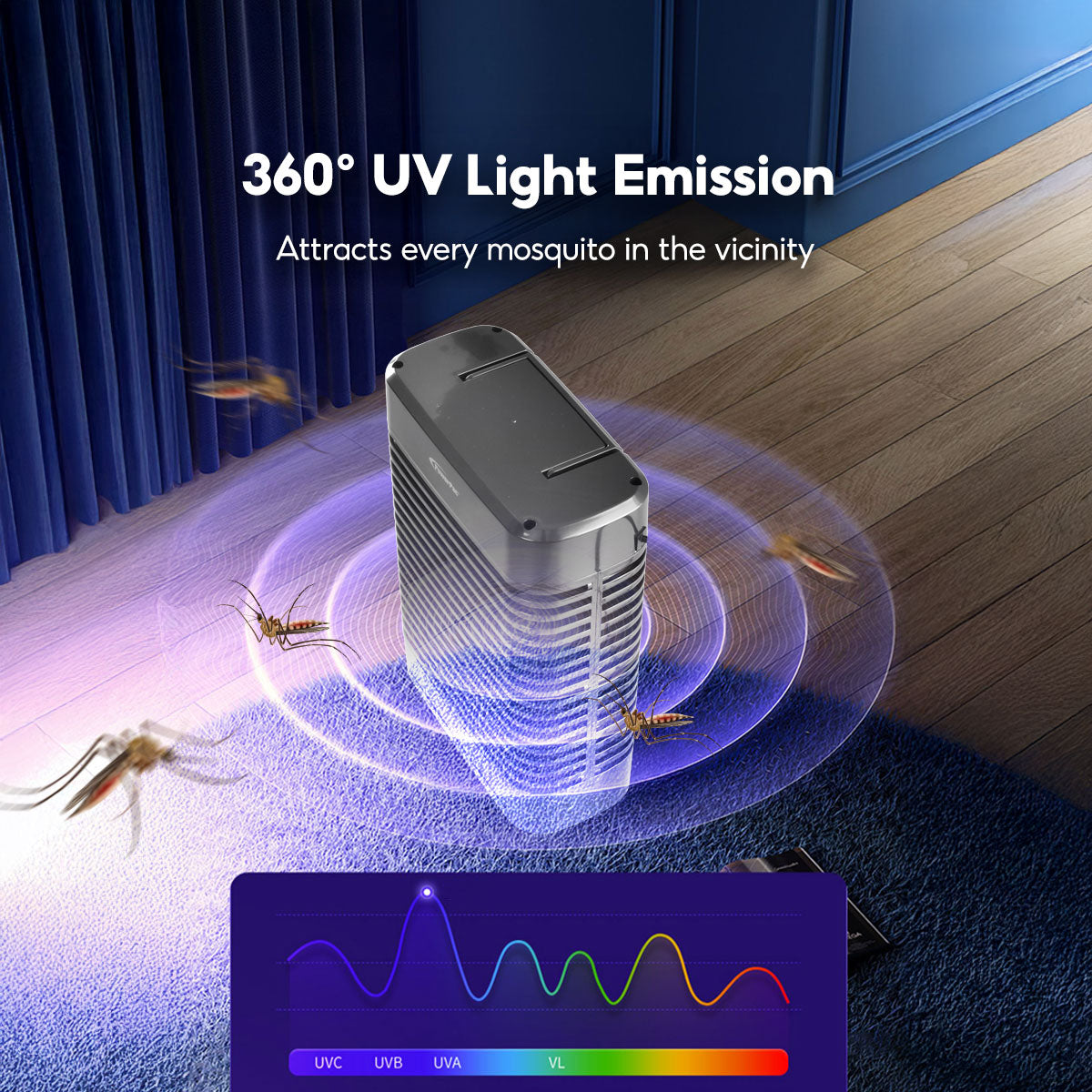 Mosquito killer Lamp Mosquito Repellent, Power strike (PP2238)