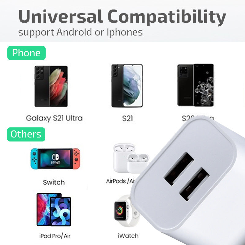 USB Smart Charger - 2 USB-A, Dual Voltage 100-240 AC, 17W, PP7985WH