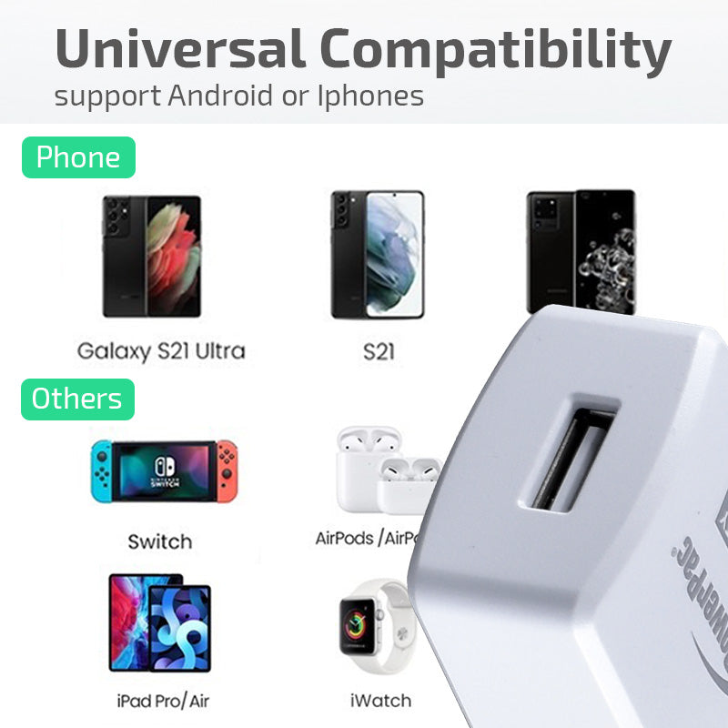 USB Smart Charger - USB-A, Dual Voltage 100-240 AC, 12W, PP7986ABK