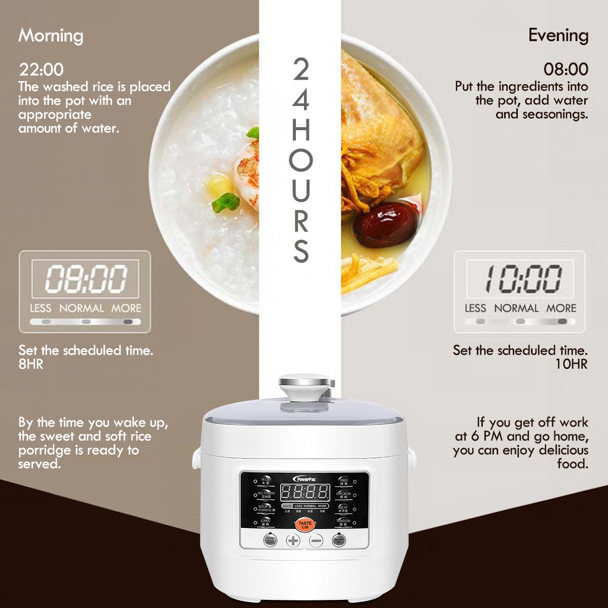 2.5L Electric Pressure Cooker, 7 Safety Features & Multi Preset Functions (PPC295)