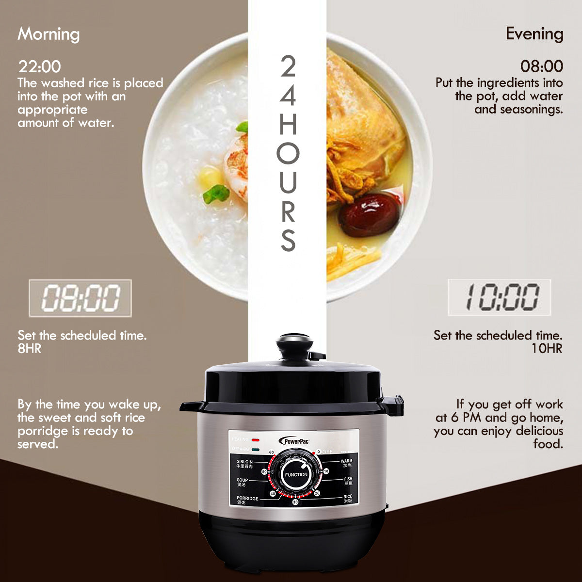 6.0L Electric Pressure Cooker, 7 Safety Features & Multi Preset Functions (PPC622)