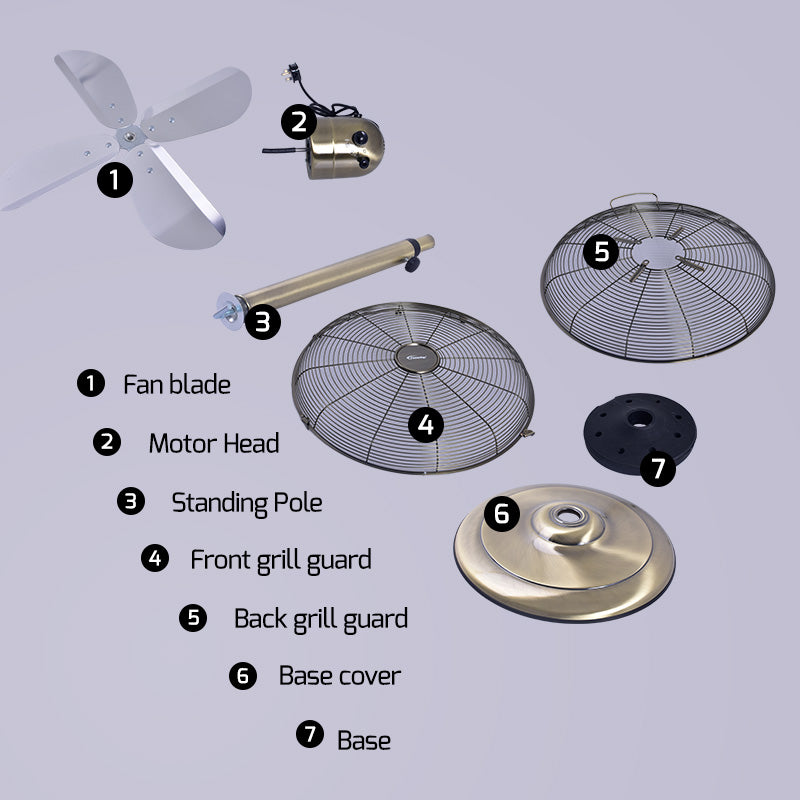 Stand Fan, Metal Blade Fan 16 inch (PPMSF40)