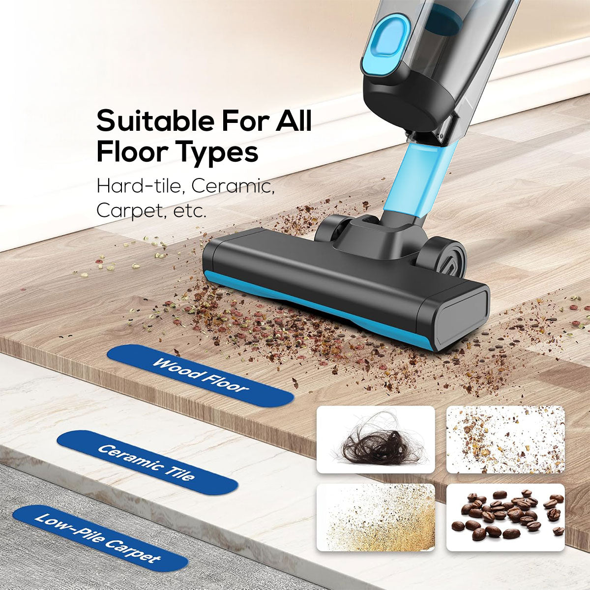 Handheld vacuum cleaner, Stick Vacuum Cleaner, Bagless Vacuum Cleaner with HEPA filter 600 Watts (PPV600A)