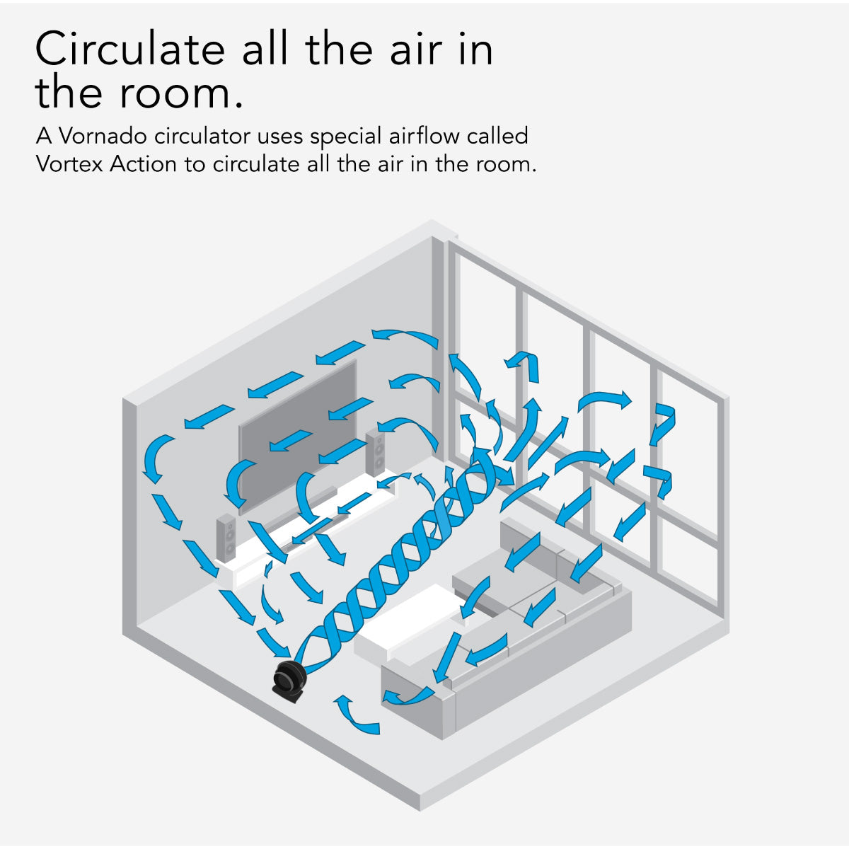 Vornado Whole Room Air Circulator – Powerful Vortex Action, 75-ft wind, Adjustable Tilt, Desk/Floor Fan, 3-Speed, black, 62-AN