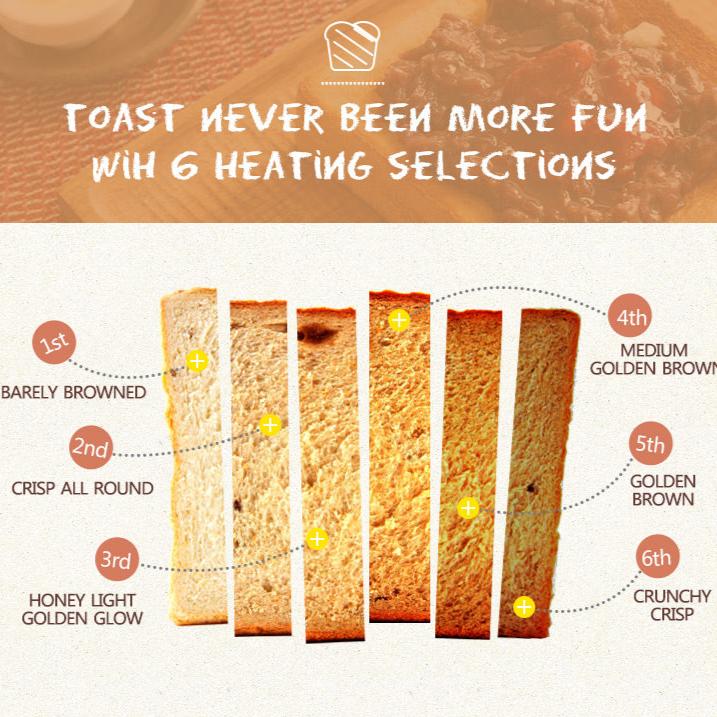 Bear 2 Slice Pop-up Bread Toaster (DSL-A02W1) - PowerPacSG