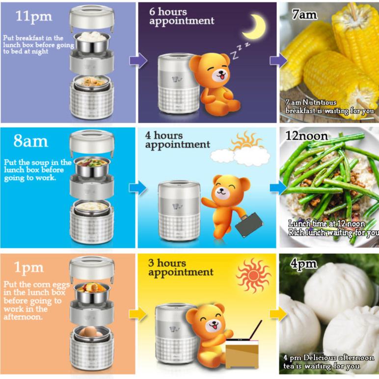 Bear Digital Lunch box 4-in-1 Heating 2.0L Electric Multi Pot (DFH-A20D1) - PowerPacSG