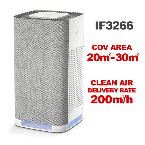 Air purifier with HEPA filter (IF3255) - PowerPacSG