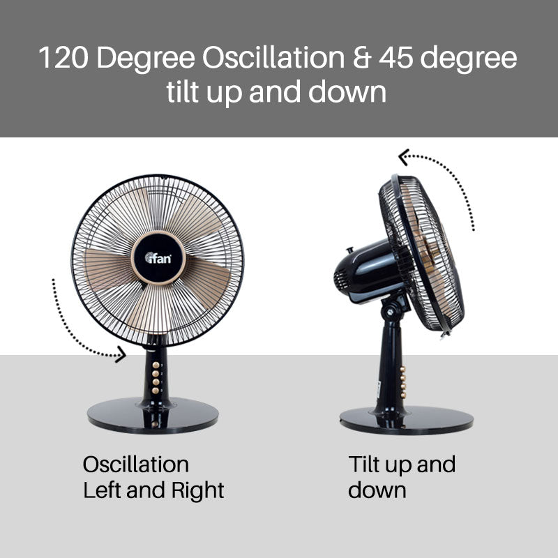 iFan 12” Desk Fan – 5 Blades, Turbo Fan, Vortex Airflow, Adjustable Tilt, Oscillation, Energy-saving, 3-Speed, black, IF403