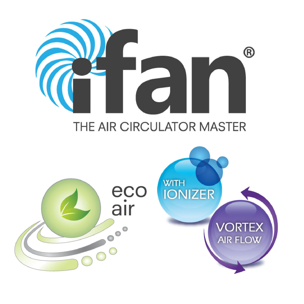 iFan Stand Fan 20&quot; &quot;Power Fan&quot; &amp; High Velocity Fan, Air Circulator 130W (IF4520) - PowerPacSG