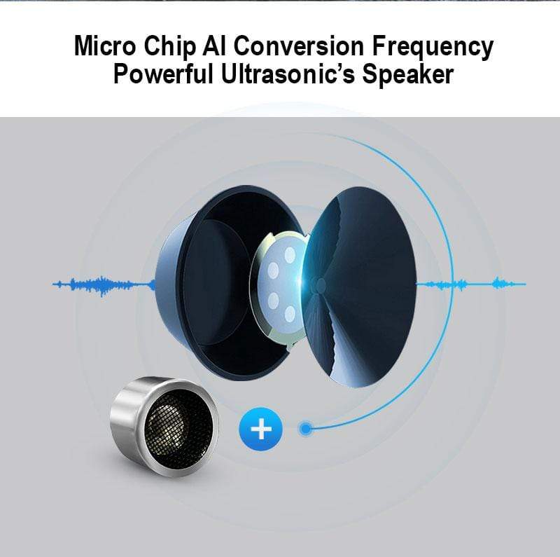 Ultrasonic insect Repellent Mosquito Killer  (PP303) - PowerPacSG