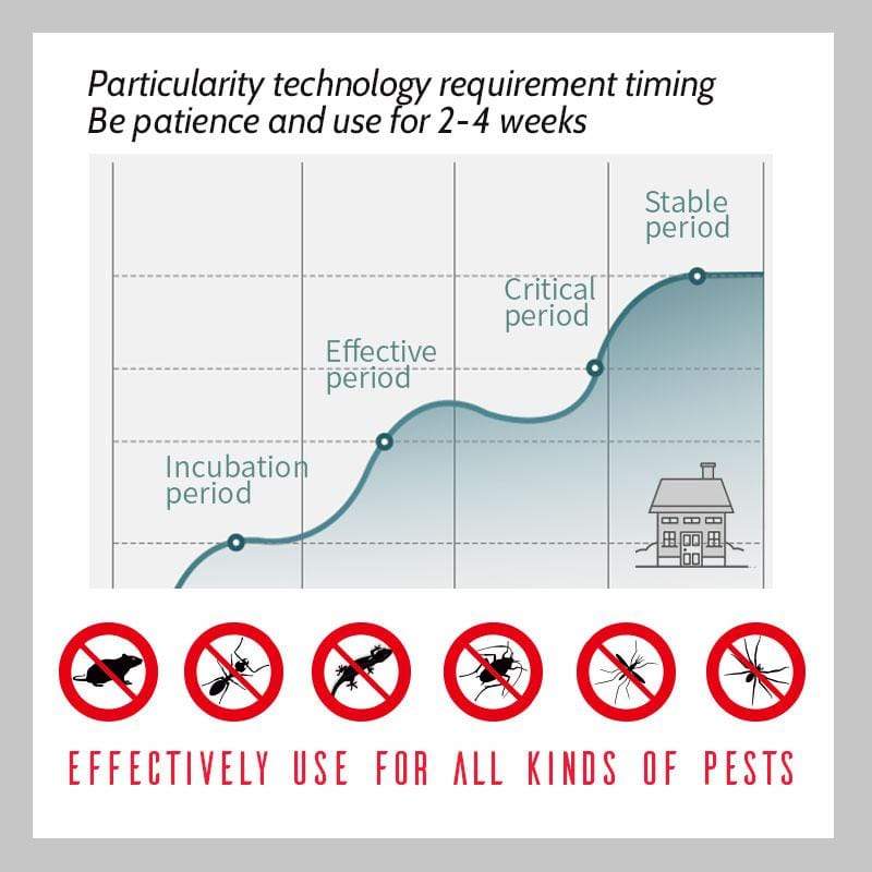Ultrasonic insect Repellent Mosquito Killer  (PP303) - PowerPacSG