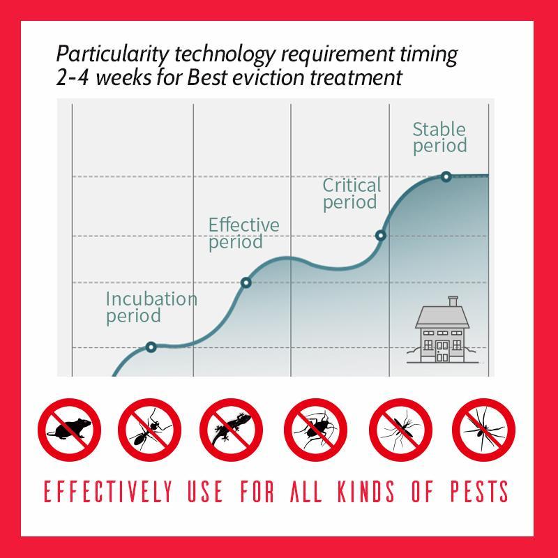 Ultrasonic insect Repellent Insect Killers Mosquito Killer with night light (PP306) - PowerPacSG