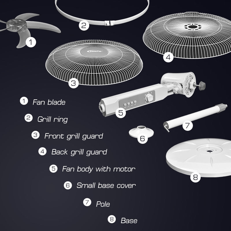 18" Stand Fan – Strong Airflow, Adjustable Tilt & Height, Oscillation, Timer, Durable, Energy-saving, 3-Speed, white, PPFS70