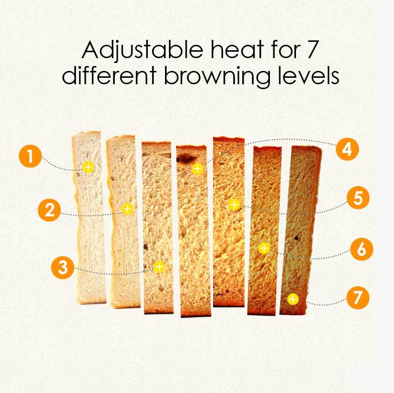 2 slice Bread Toaster Pop-Up with Defrost and Re-heat (PPT03) - PowerPacSG