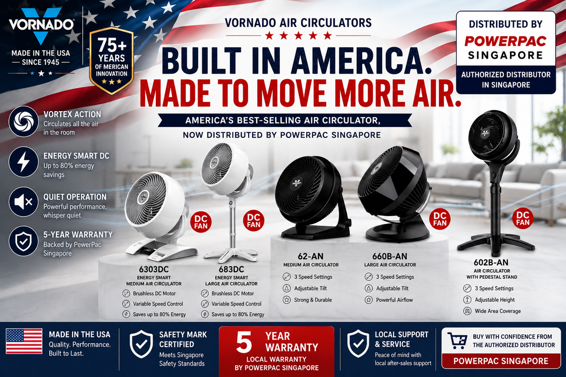Best Vornado Air Circulators Singapore 2026 | PowerPac