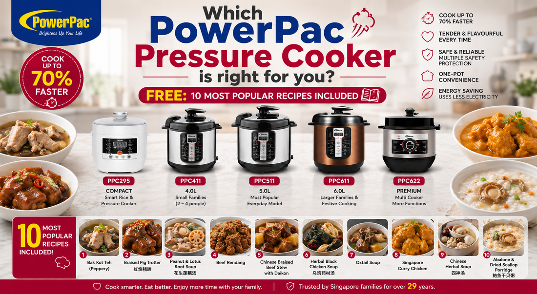 Best PowerPac Pressure Cooker Buying Guide Singapore 2026