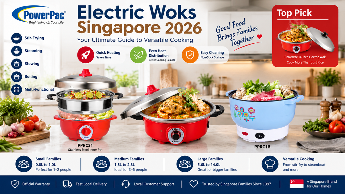 Best Electric Woks Singapore 2026 — PowerPac Buying Guide
