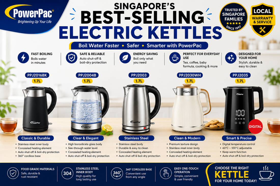 How to Choose the Right Electric Kettle for Your Home — Complete Buyer's Guide Singapore 2026