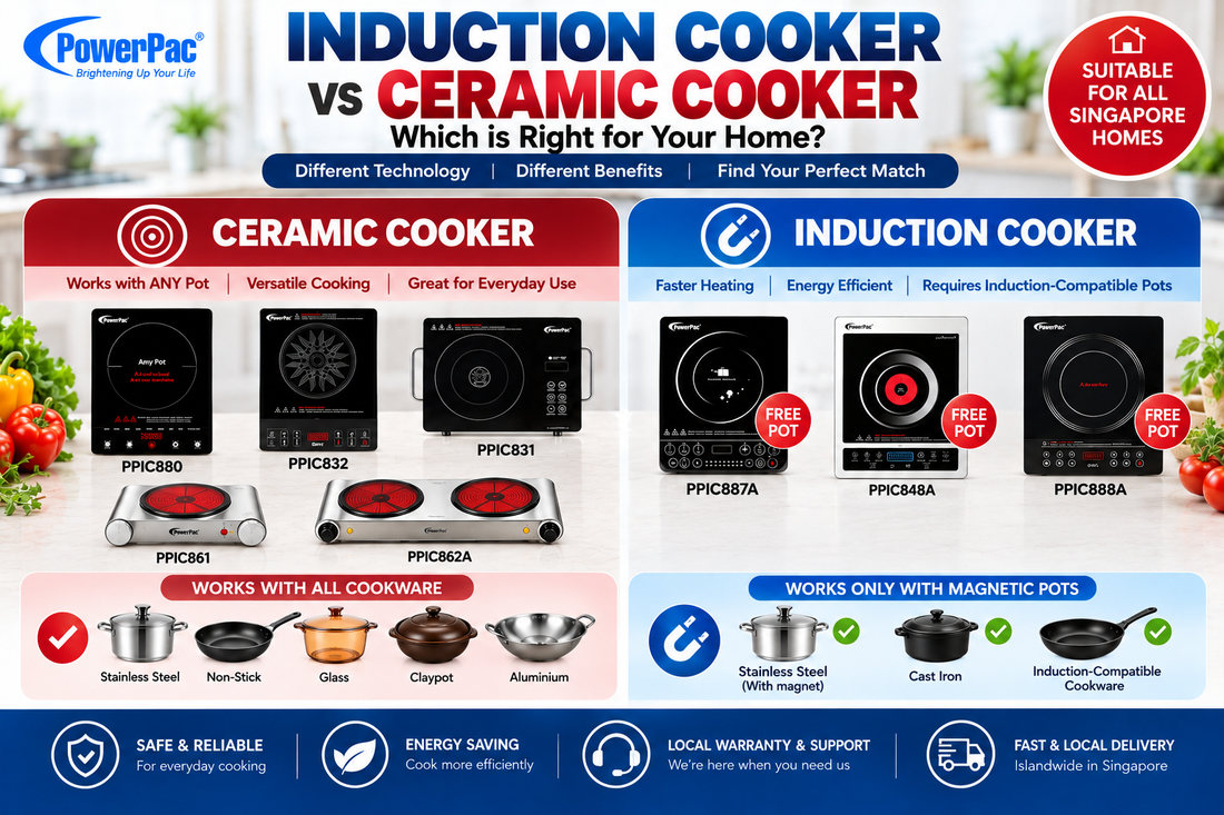 Induction Cooker vs Ceramic Cooker Singapore 2026 | PowerPac Guide