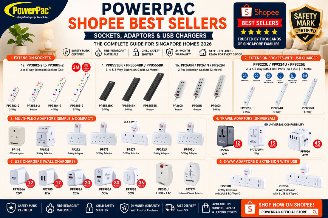 Best Extension Sockets & USB Chargers Singapore 2026 | PowerPac