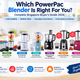 Best Blender Singapore 2026 | PowerPac Buying Guide