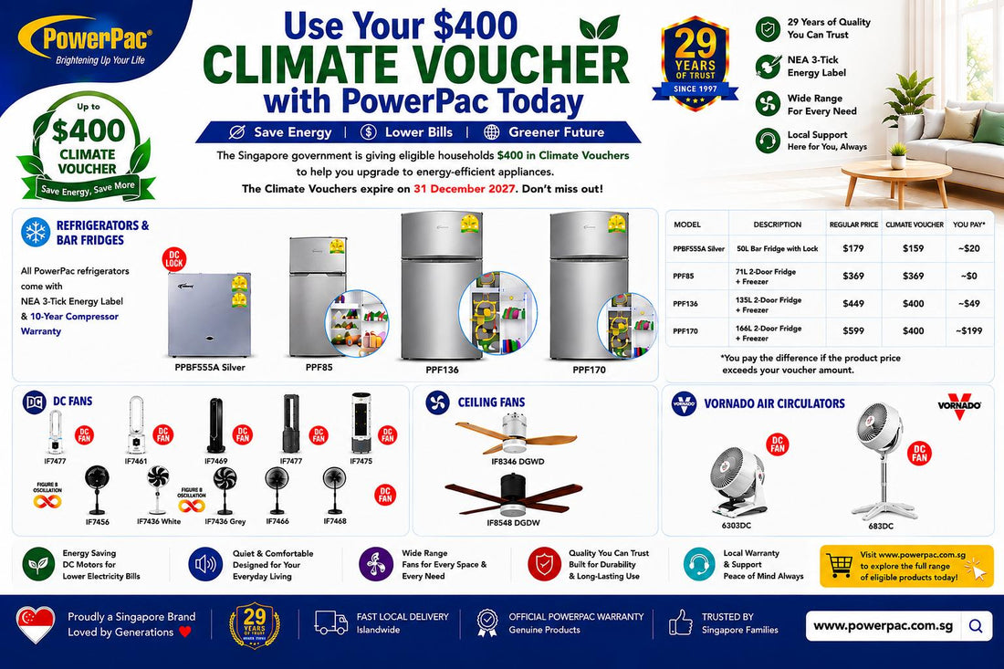 How to Use Your $400 Climate Voucher Singapore 2026 | PowerPac