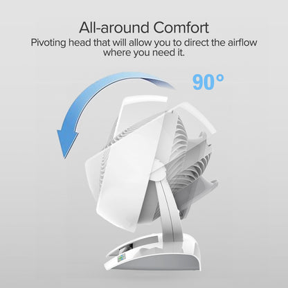 [CLIMATE VOUCHER $400] Vornado Energy Smart™ Air Circulator – Remote Control, Vortex Action, DC motor, Oscillation, Timer, 99-Speed, white, 6303DC