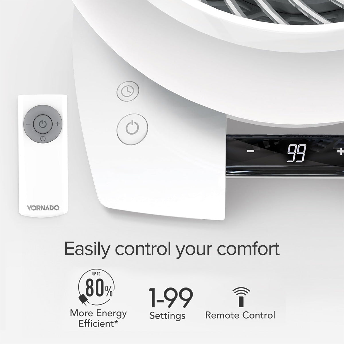[CLIMATE VOUCHER $400] Vornado Energy Smart™ Air Circulator – Remote Control, Vortex Action, DC motor, Oscillation, Timer, 99-Speed, white, 6303DC