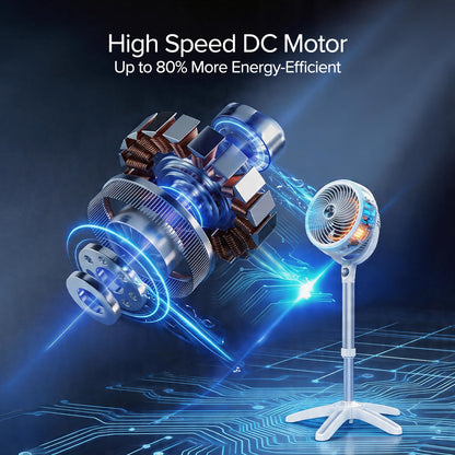 [CLIMATE VOUCHER $400] Vornado Energy Smart™ Air Circulator Fan, Vortex Action, DC motor, Oscillation, Timer, Variable Speed instead (683DC)