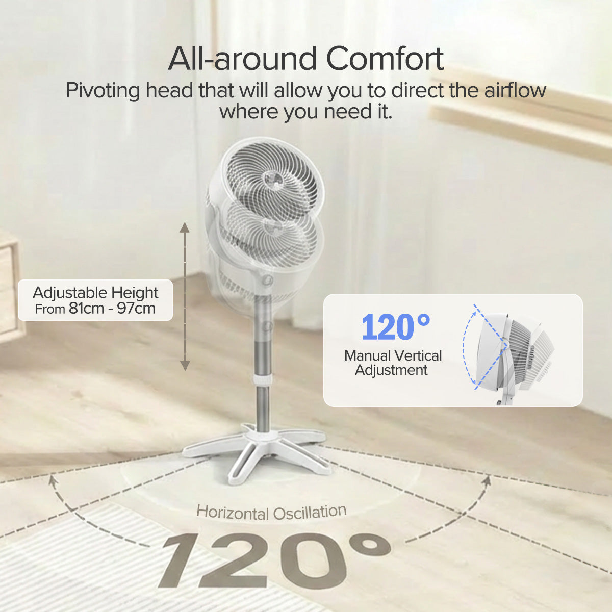 [CLIMATE VOUCHER $400] Vornado Energy Smart™ Air Circulator Fan, Vortex Action, DC motor, Oscillation, Timer, Variable Speed instead (683DC)