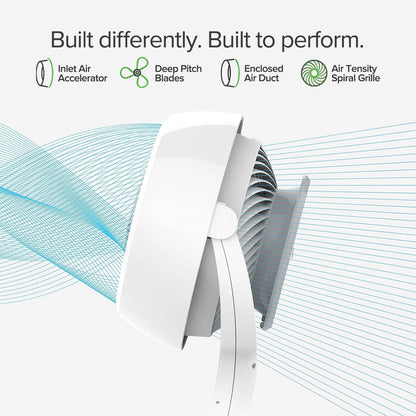[CLIMATE VOUCHER $400] Vornado Energy Smart™ Air Circulator Fan, Vortex Action, DC motor, Oscillation, Timer, Variable Speed instead (683DC)