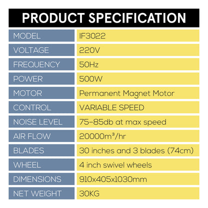 iFan 30” Big Industrial Drum Fan - Powerful, Energy-Saving Permanent Magnet Motor, 3 Blades, Portable, Wheels (IF3022)