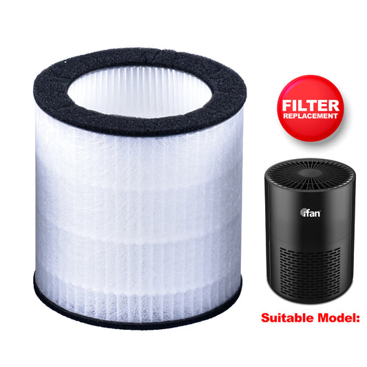 Air Purifier Replacement Filter ( IF3233FIT)