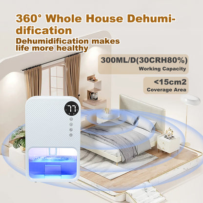 iFan Electric Dehumidifier 1.1L Mini Dehumidifier Thirsty Hippo Timer Setting 1-24h Low Noise Water Full Auto OFF (IF3252)