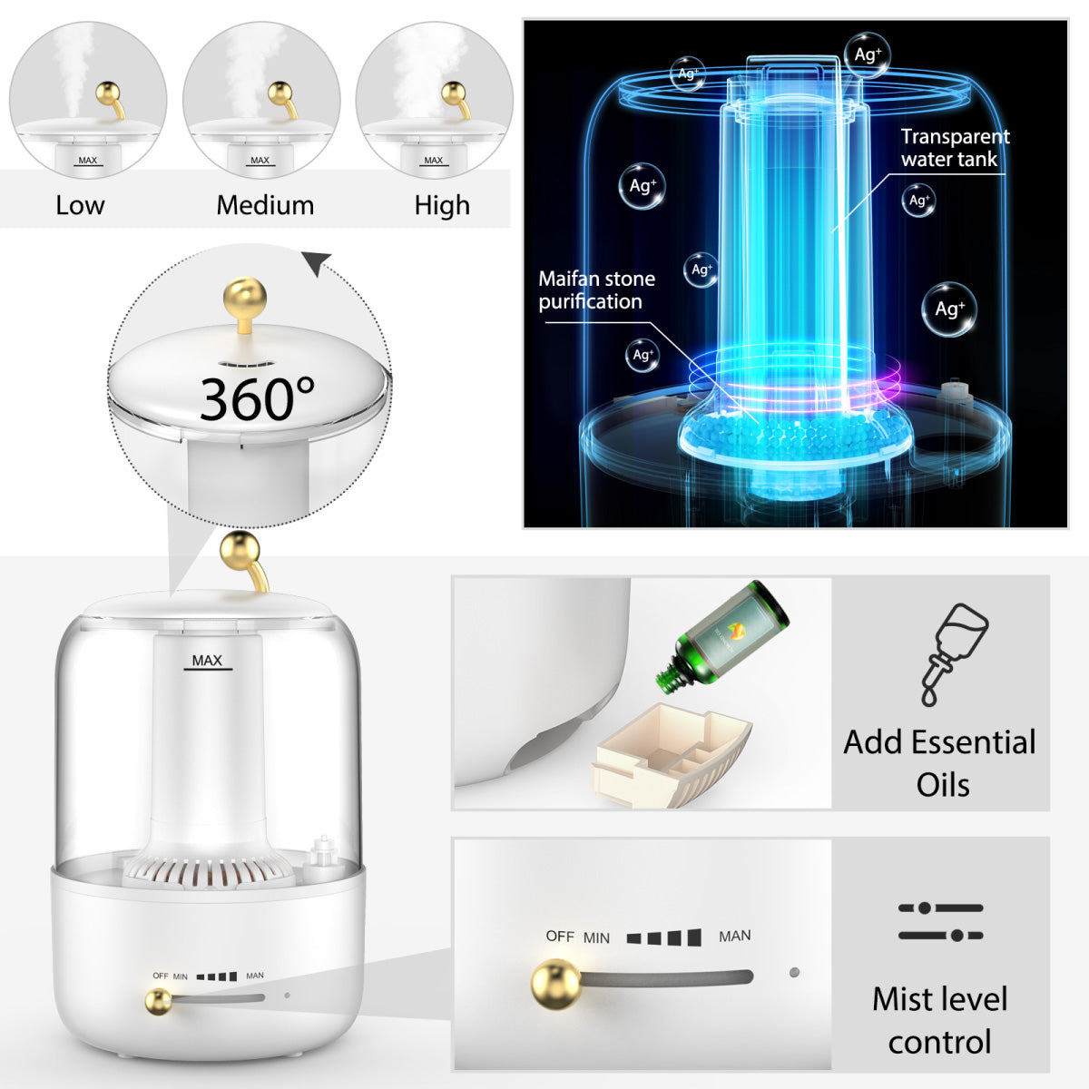 iFan 3L Humidifier Crystal Clear Diffuser Ultrasonic Mist Humidifier Essential Oil Silent Aromatherapy Diffuser (IF3258)