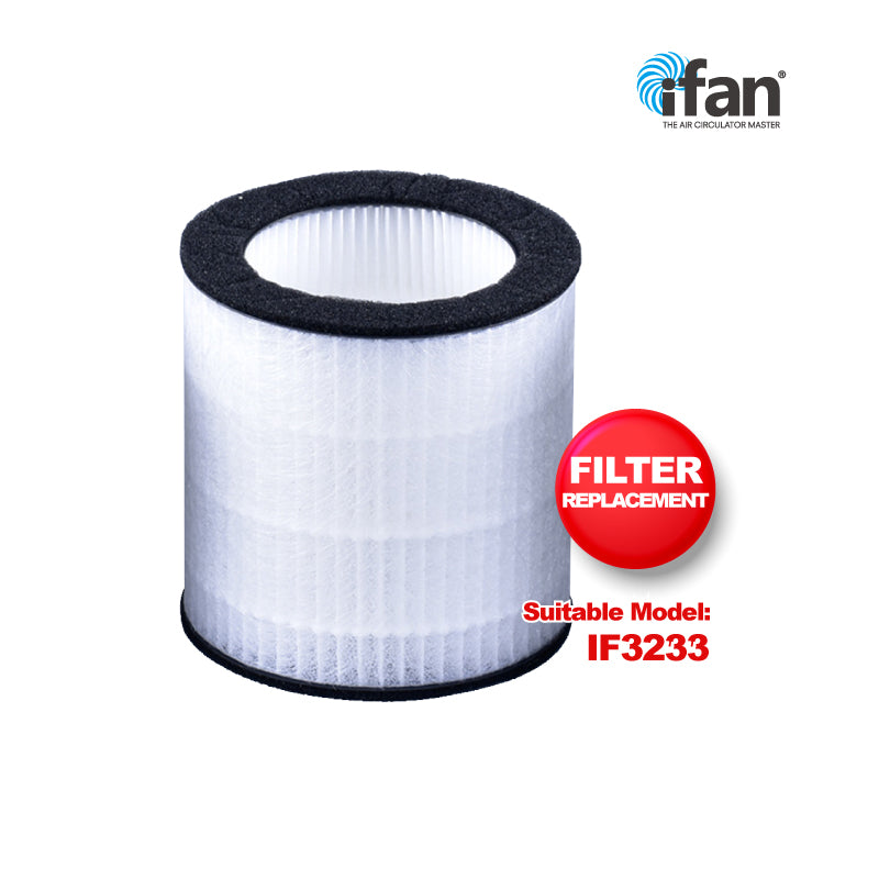 Air Purifier Replacement Filter ( IF3233FIT)
