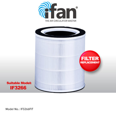 Air Purifier Replacement Filter ( IF3266FIT)