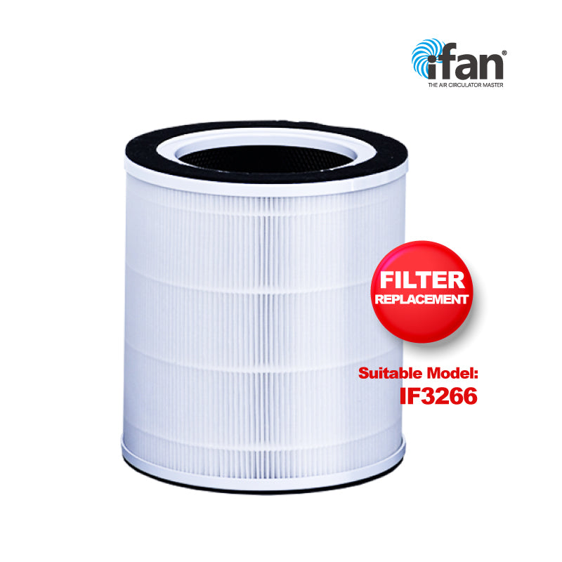 Air Purifier Replacement Filter ( IF3266FIT)