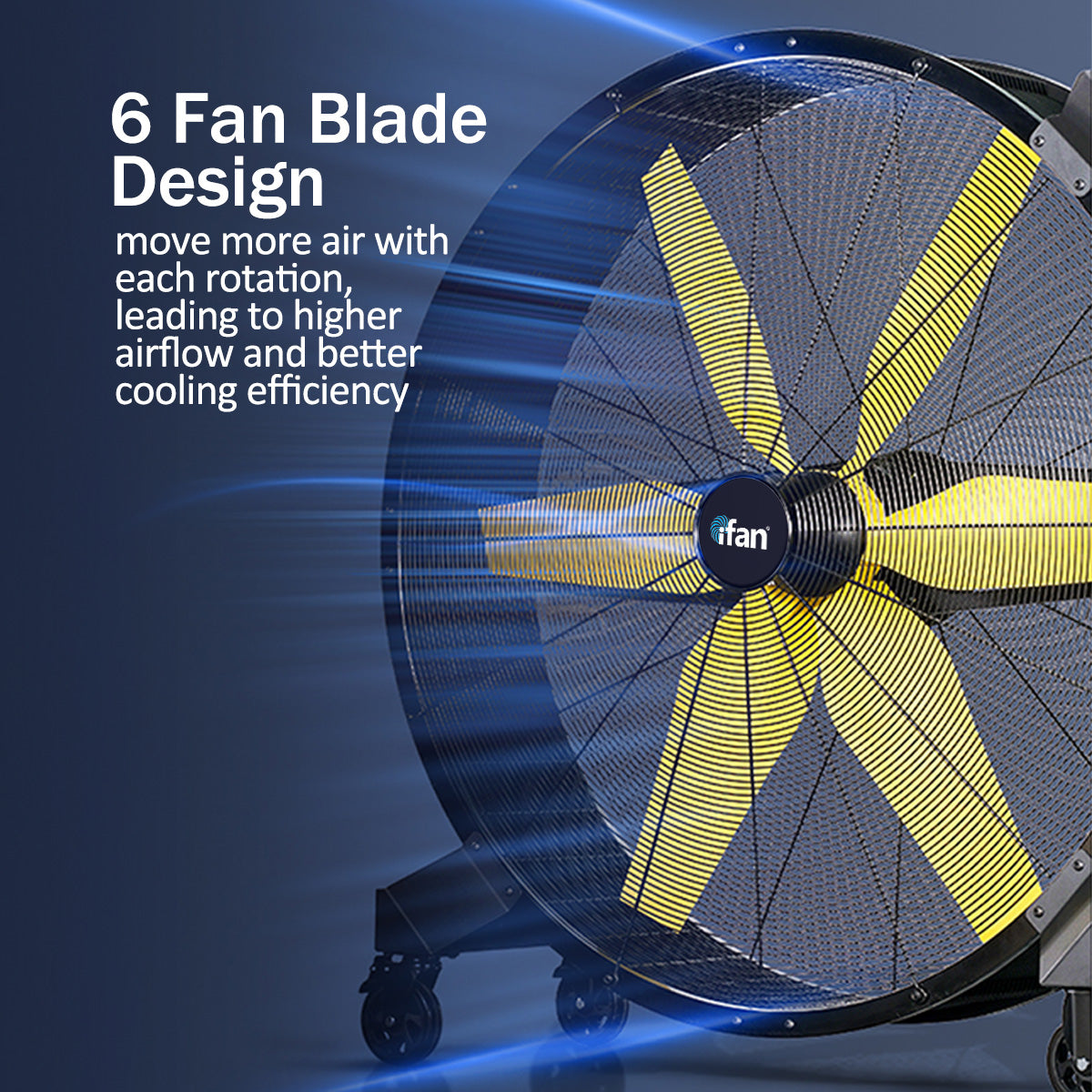 iFan 36” Big Industrial Drum Fan - Powerful, Direct-drive Motor, 6 Blades, Portable, Wheels (IF3622)