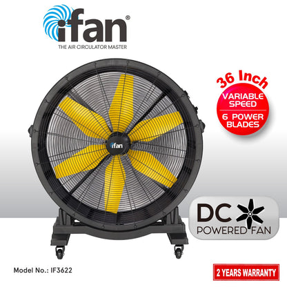 iFan 36” Big Industrial Drum Fan - Powerful, Direct-drive Motor, 6 Blades, Portable, Wheels (IF3622)