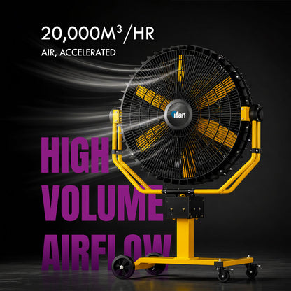 iFan 36” Big Industrial Drum Fan with Oscillation - Powerful, Direct-drive Motor, 6 Blades, Portable, Wheels, IF3688