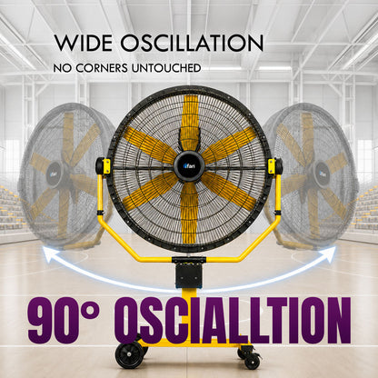 iFan 36” Big Industrial Drum Fan with Oscillation - Powerful, Direct-drive Motor, 6 Blades, Portable, Wheels, IF3688