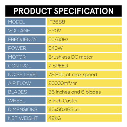 iFan 36” Big Industrial Drum Fan with Oscillation - Powerful, Direct-drive Motor, 6 Blades, Portable, Wheels, IF3688