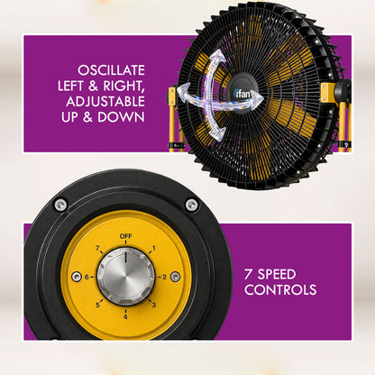 iFan 36” Big Industrial Drum Fan with Oscillation - Powerful, Direct-drive Motor, 6 Blades, Portable, Wheels, IF3688