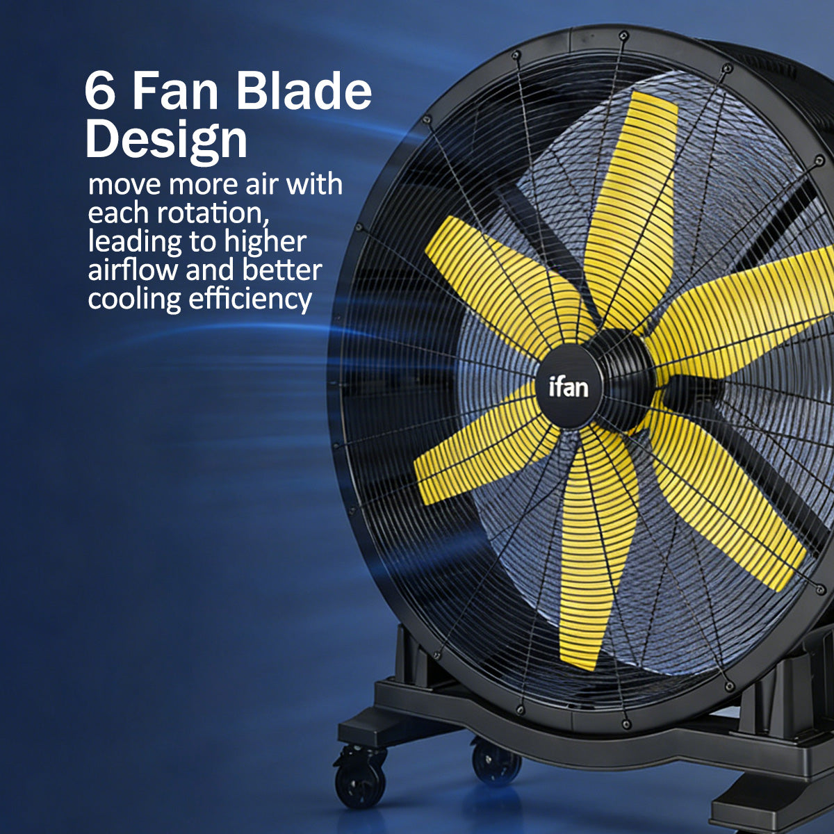 iFan 48” Big Industrial Drum Fan - Powerful, Direct-drive Motor, 6 Blades, Portable, Wheels (IF4822)