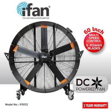 iFan 60” Big Industrial Drum Fan, IF5922