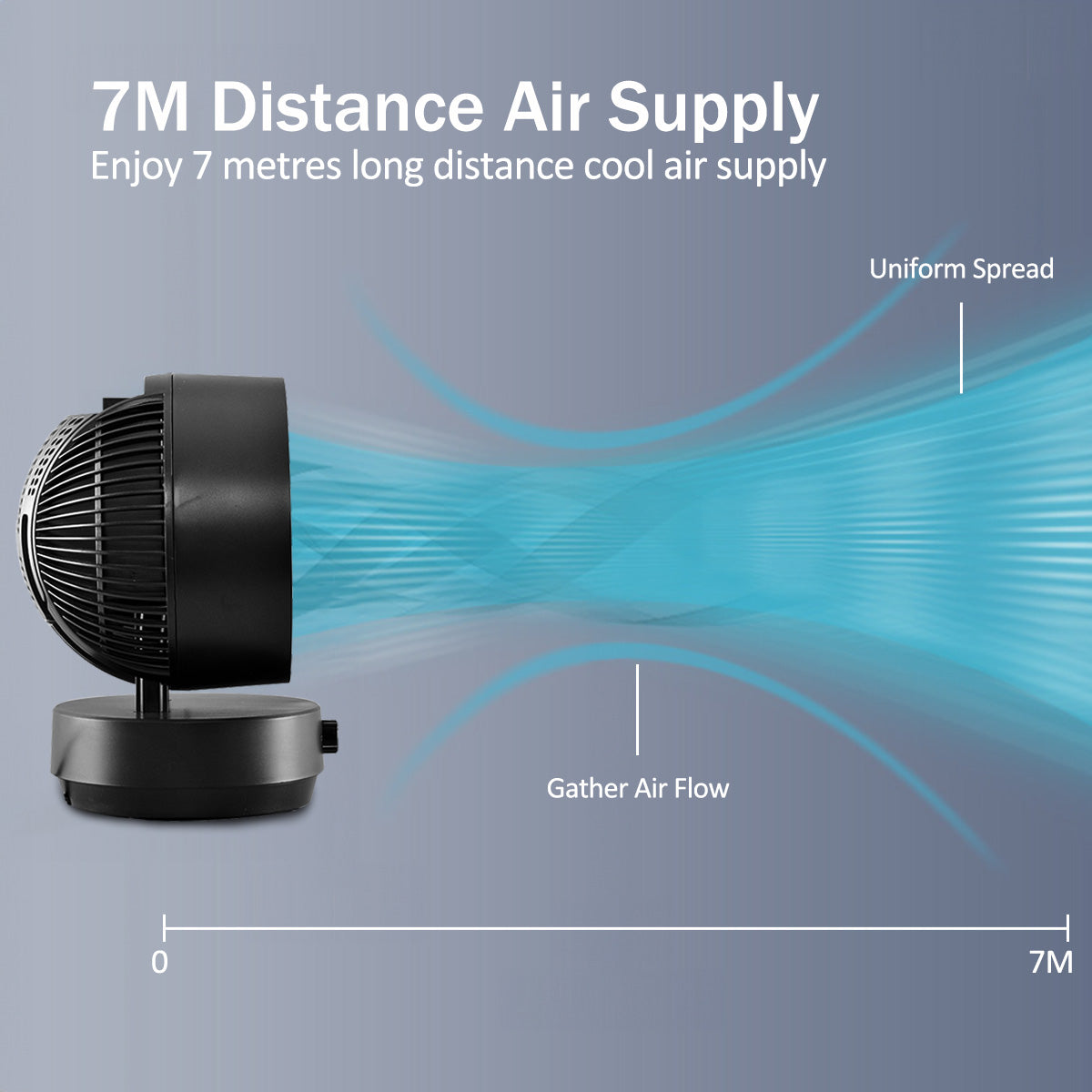 iFan 9" AIR CIRCULATOR FAN WITH OSCILLATION, Power Fan, Desk Fan, Portable Fan (IF7409)